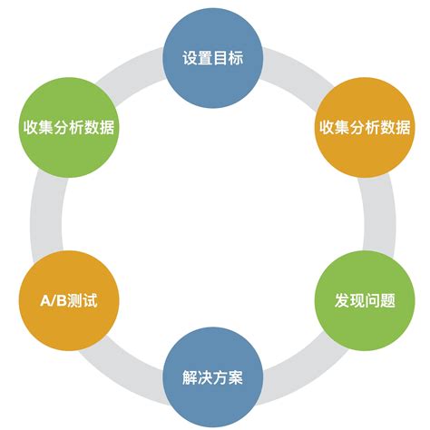 獵頭網(wǎng)站建設(shè)與企業(yè)信息咨詢 洞見中國資環(huán)集團(tuán)官網(wǎng)更新的戰(zhàn)略價值