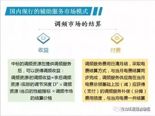 我國電力輔助服務市場的現狀模式與招生輔助服務的前景展望
