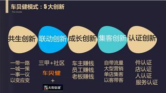 未來(lái)4S店服務(wù)綜合化 汽車后市場(chǎng)變局與修理廠的轉(zhuǎn)型之道